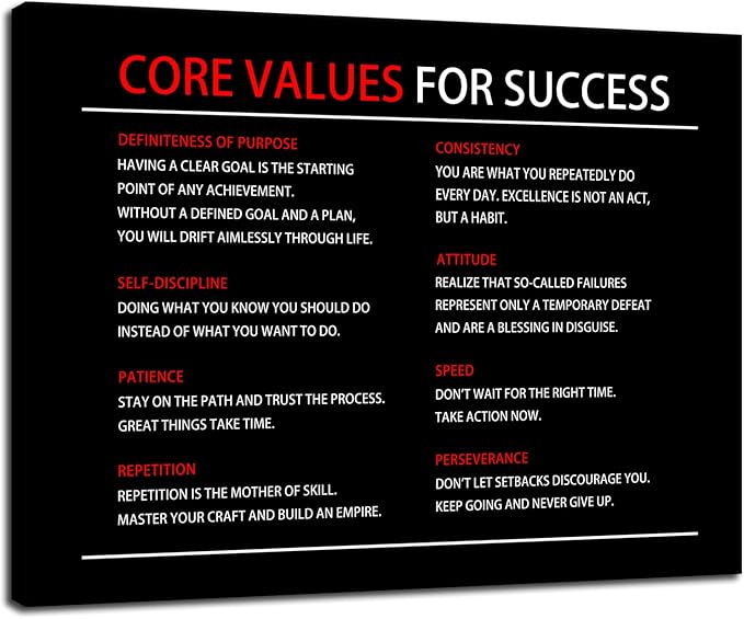 Inspirational Canvas Painting Wall Art Core Values Quote Motivational Wall Art Inspiring Poster Positive Motivational Framed Artwork Prints Picture for Living Room Office [18''Wx 24''H]