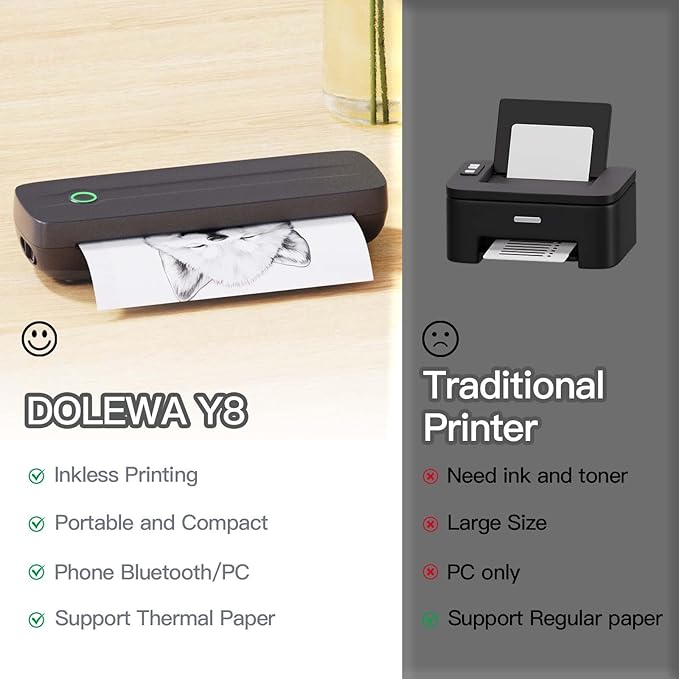 Portable Thermal Printer, Wireless Bluetooth Printer Support US Letter/A4/A5/4in/3in/2in Thermal Paper, Inkless Printer Compatible with iOS, Android & Laptop for Travel, Office, School, Vehicle