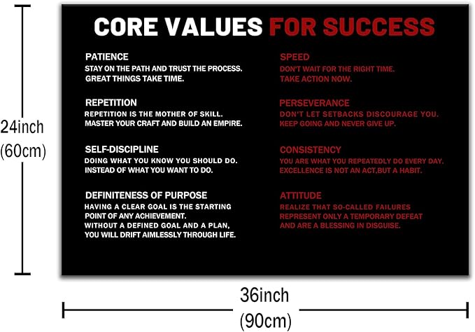 Inspirational Wall Art Core Values for Success Motivational Poster Print Black and White Positive Painting Artwork Framed for Living Room Office Gym Wall Decor Ready to Hang [36''Wx24''H]