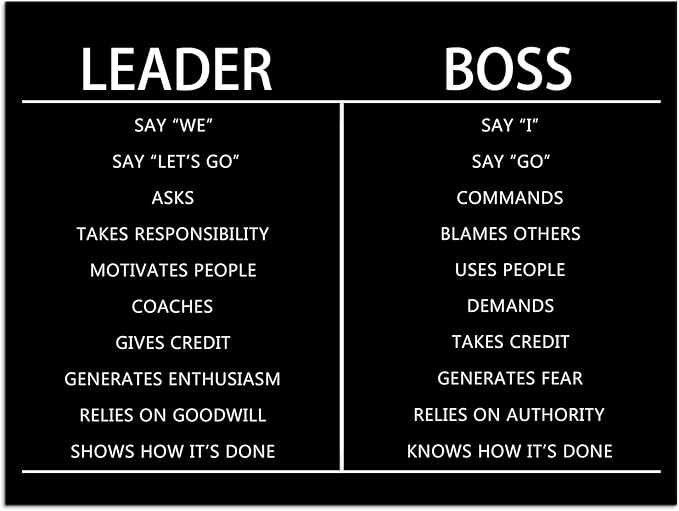 Leader Boss Difference Inspirational Wall Art for Office Black Positive Canvas Poster Painting Prints Wall Pictures for Living Room Home Decor Framed Artwork [18''W x 24''H]