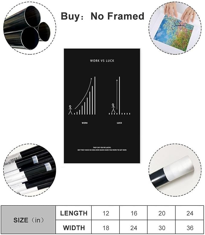 Modern Office Decor Canvas Poster Bedroom Decor Landscape Office Room Decor Gift 16x24inch(40x60cm)