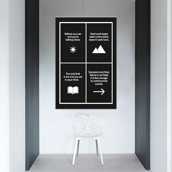Large Success Quote Wall Decor Believe Hard Work And Limits Inspirational Canvas Art Framed for Conference Room Executive Office Decor 36x24 Inch Bold Statement Piece for Leaders