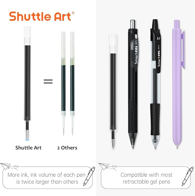 Retractable Gel Pen Refills, Shuttle Art 120 Pack Black Rollerball Gel Ink Pens Refills, Bulk Set, 0.7mm Fine Point for Writing Journaling Taking Notes School Office Home