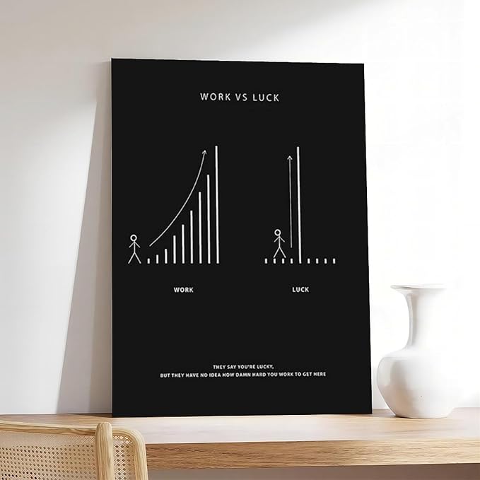 Modern Office Decor Canvas Poster Bedroom Decor Landscape Office Room Decor Gift 12x18inch(30x45cm)