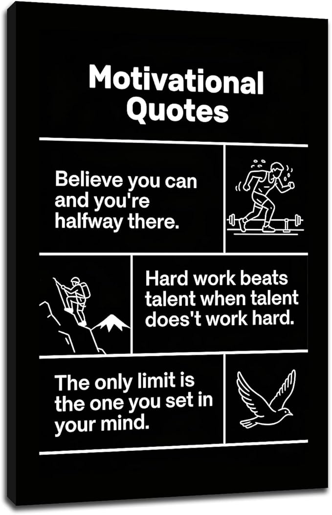 Motivational Wall Art Believe Hard Work Limit Entrepreneur Quotes Framed Canvas Small Inspirational Posters for Office Cubicle Decor Positive Affirmations Picture for Student Dorm 18x12 Inch