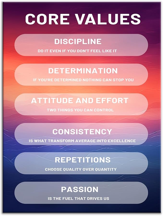 Core Values Motivational Canvas Wall Art Large Inspirational Poster Print Colorful Background Canvas Picture Painting Artwork for Modern Home Living Room Office Gym Ready to Hang [30''Wx 40''H]