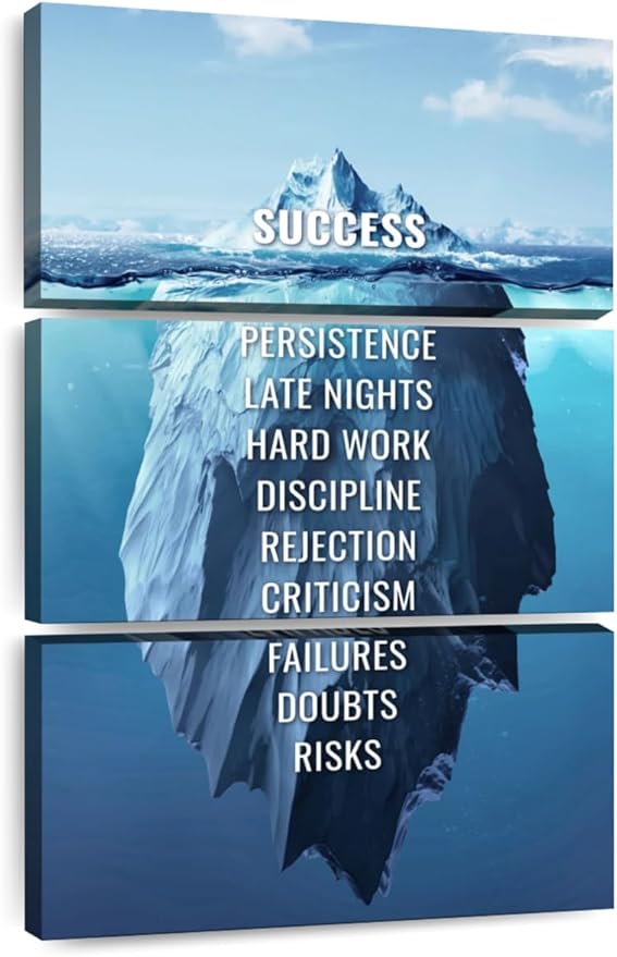 Elephant Stock - Success Typography Wall Art - Vertical Multi Panel Canvas - 3 Piece Living Room Wall Decor - Digital Art Inspirational And Typography Multi Piece Wall Art - Blue And White Decor - 28" x 45"
