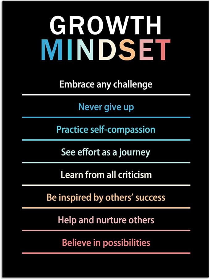 Growth Mindset Inspirational Canvas Wall Art Motivational Life Learning Poster Prints Artwork for Office Living Room Modern Home Decor Painting Stretched and Framed Ready to Hang [18''Wx 24''H]