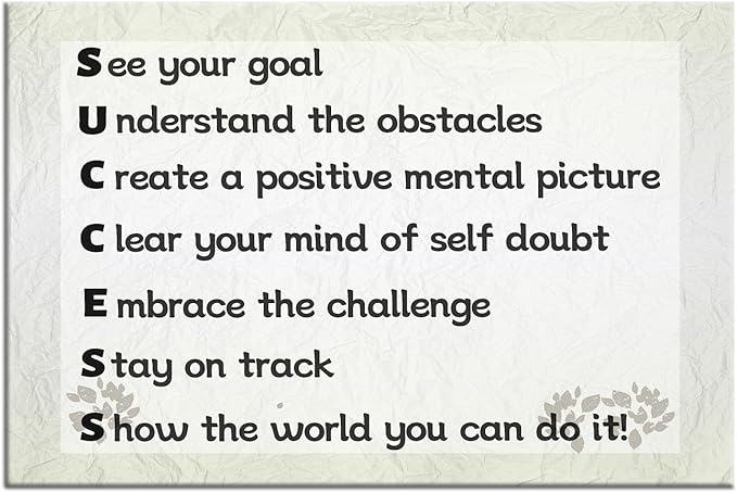 Inspirational Canvas Poster Wall Art Decor Success Motivational Painting Positive Quotes Picture Print Artwork for Home Living Room Office Workplace Teens Room Stretched and Framed [36''Wx24''H]