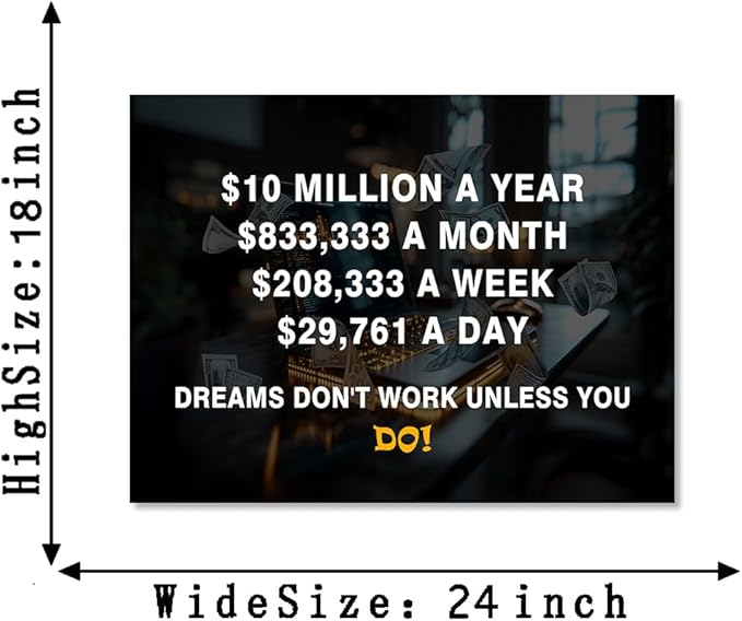 10 Million Dollars a Year Canvas Wall Art Money Breakdown Financial Inspirational Poster Motivational Wealth Goal Wall Decor for Study Living Room Bedroom Office Decoration Easy to Hand 18x24inch