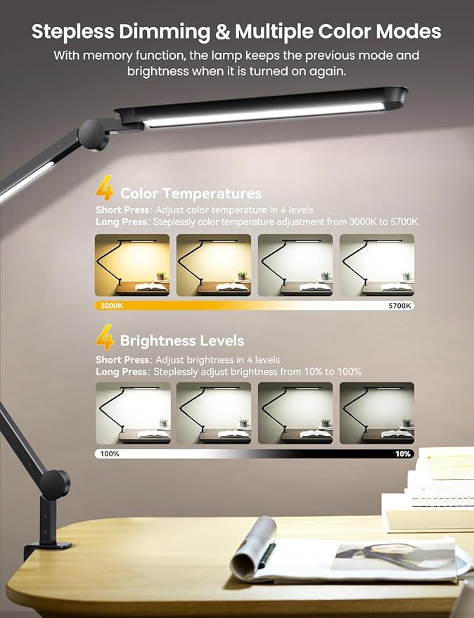 LED Desk Lamp with Clamp, Adjustable Dual Light & Remote Control, Puzzle Light for Table No Glare, 4 Color Modes with Wireless Remote for Home Office & Study