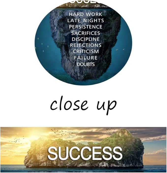 Inspirational Wall Art Success Island Pictures Inspiration Motivation Inspire Entrepreneur Quotes Canvas Painting Prints Home Decor for Living Room Office, Framed 28" Wx44 H