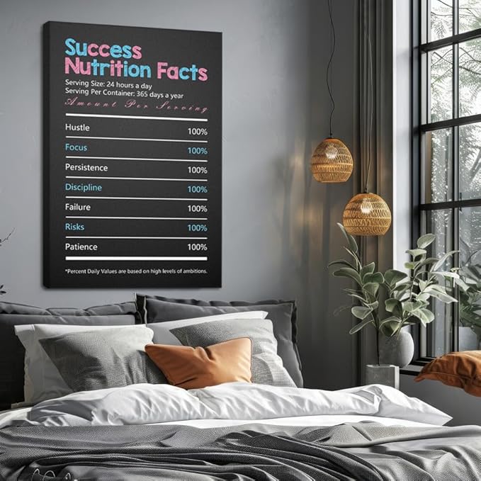 Motivational Canvas Wall Art, Success Nutrition Facts Positive Affirmations Wall Decor Success Picture for Office - Inspirational Poster Front Quotes Prints Entrepreneur Artwork for Home, 24 x 36 in