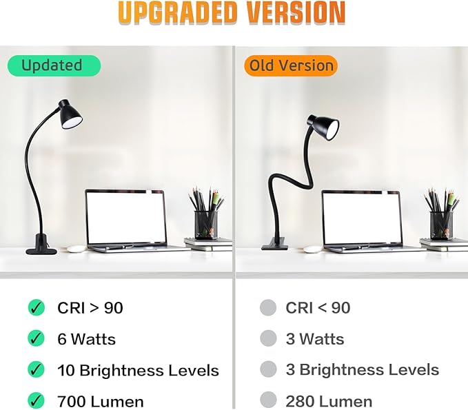 CRI 90+ Clip on Reading Light, Small Clamp on Desk Lamp, 3000K-6500K Adjustable Color Temperature, Gooseneck Bed Clip Light for Headboard(Adapter Included)