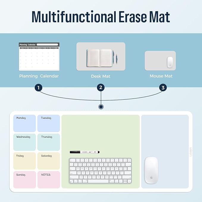 LOUKIN Erasable Dry Erase Desk Mat, Mouse Pad, Writing White Board, Non-Slip Desktop Protector for Office, Home, School (Includes 2 Wet Erase Markers & Cleaning Cloth) 32"x14"