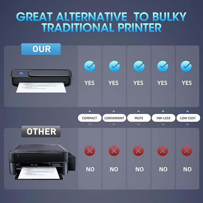 Aixiqee Portable Thermal Printer, Wireless & Bluetooth Mini Inkless Printer for Travel, Office, Home, Supports 8.5x11inch, Compatible with iPhone, Android, Laptop