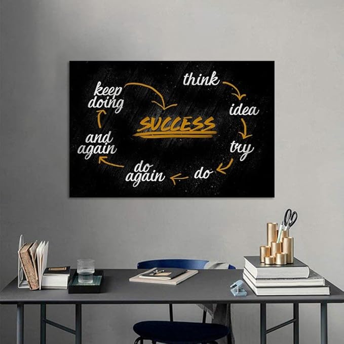 Large Size Inspirational Office Wall Decor Success Facts Wall Art Black and White Nordic Western Positive Posters and Prints Inspiring Pictures for Gym School Wall Decor Framed Ready to Hang-36"Wx24"H