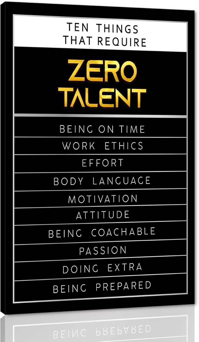 Motivational Wall Art for Home Office Decor Modern Print Art Positive Quotes Ten Things That Require Zero Talent Inspirational Pictures Wall Decor Artwork Framed Ready to Hang - 28”W x 44”H