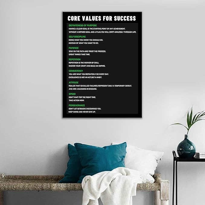 Inspirational Canvas Wall Art Motivational Success Entrepreneur Quotes Poster Print Positive Theme Picture Painting Artwork for Office Gym Classroom Stretched And Framed [18" W x 24" H]