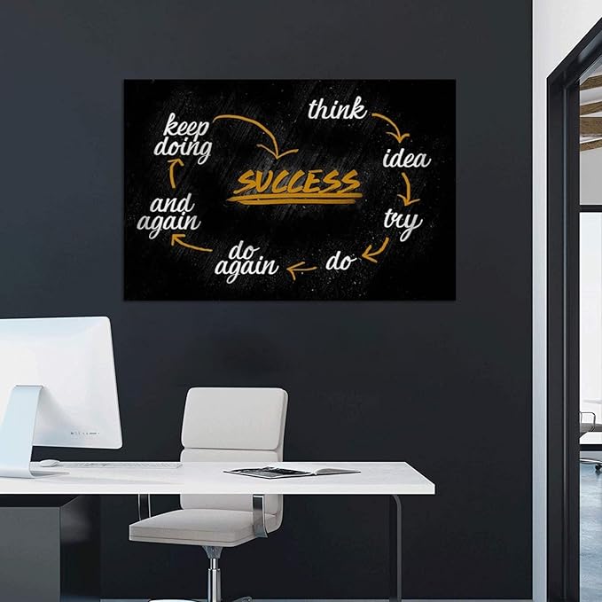 Large Size Inspirational Office Wall Decor Success Facts Wall Art Black and White Nordic Western Positive Posters and Prints Inspiring Pictures for Gym School Wall Decor Framed Ready to Hang-36"Wx24"H