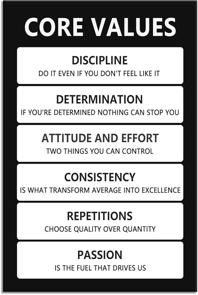 Inspiration Core Values Poster Inspirational Quote Wall Art for Office Motivational Canvas Painting Prints Wall Pictures for Living Room Home Decor Framed Artwork [24''W x 36''H]