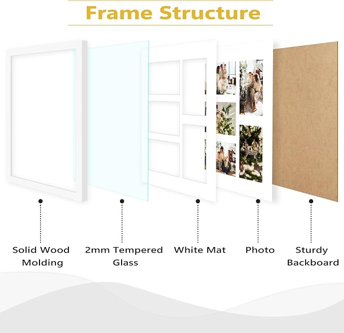 Golden State Art, 11x14 White Wood Frame with White Mat - Displays Five 4x6 Photos - Real Glass, Sawtooth Hangers, Swivel Tabs - Wall Mounting, Landscape, Portrait