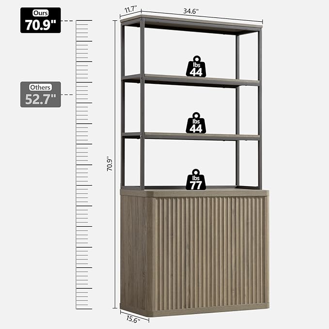 SICOTAS Book Shelf Fluted Bookshelf 71" Tall Bookcase with Doors Storage 5 Tier Mid Century Modern Bookshelves Large Shelves Metal Book Cases for Living Room Office Bedroom Kitchen Library (3PCS)