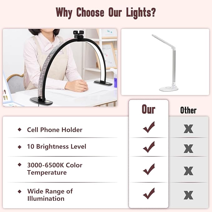 Half Moon Light for Nail Desk with Phone Holder, 29IN Folding Half-Moon Light with Shinning Diamond, LED Lamp for Nail Art, Eyelash Extension, Tattooing, Skin Management, Color Temperature 3000-6500K