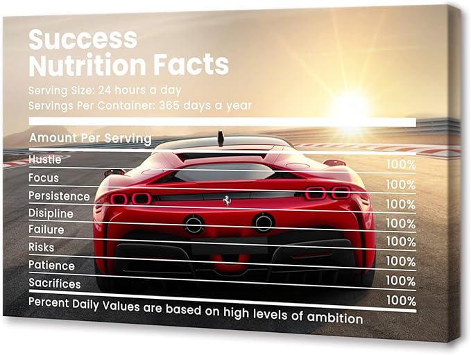 BWSPACE Inspirational Quotes Canvas Wall Art Success Nutrition Facts Wall Art Decor For Office Living Room Modern Artwork Framed Ready To Hang