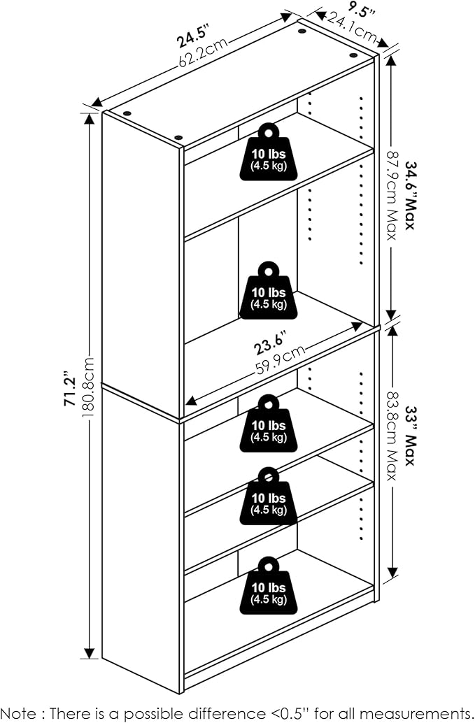 Furinno Jaya Book Shelf, 5-Tier Bookshelf, Bookcase with Adjustable Shelves, 9.5" x 24.5" x 71.2", for Organization and Storage, for Living Room, Bedroom, Home Office, Sage Green