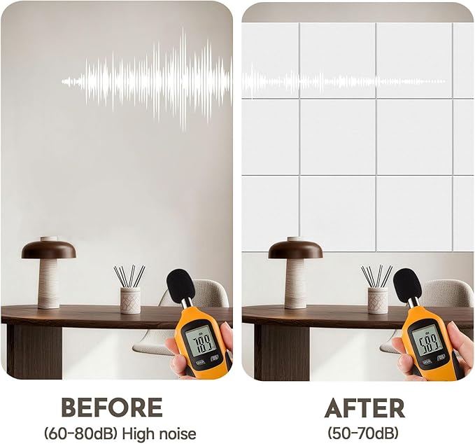 MISSDAY White Acoustic Wall Panel Felt Bulletin Board 48" x 36" Cork Board for Wall, 12-Pack Boards with 72 Removable Adhesive Tabs, 50 Pins, Pin Board for Home Office Classroom Soundproof Wall Tile