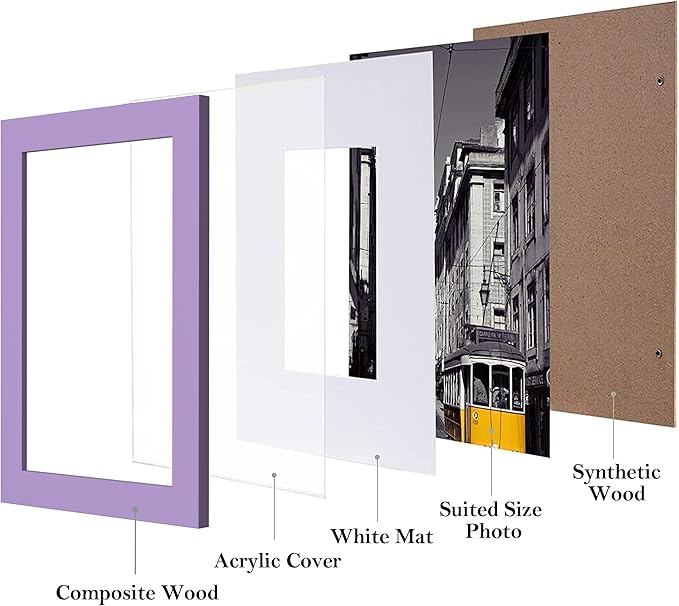 eletecpro 5x7 Picture Frames Set of 10, Picture Frame Collage Wall Decor Display 4x6 Photo with Mat or 5x7 without Mat, Home Decor Gallery Frame for Table Top or Wall Mounting, Purple