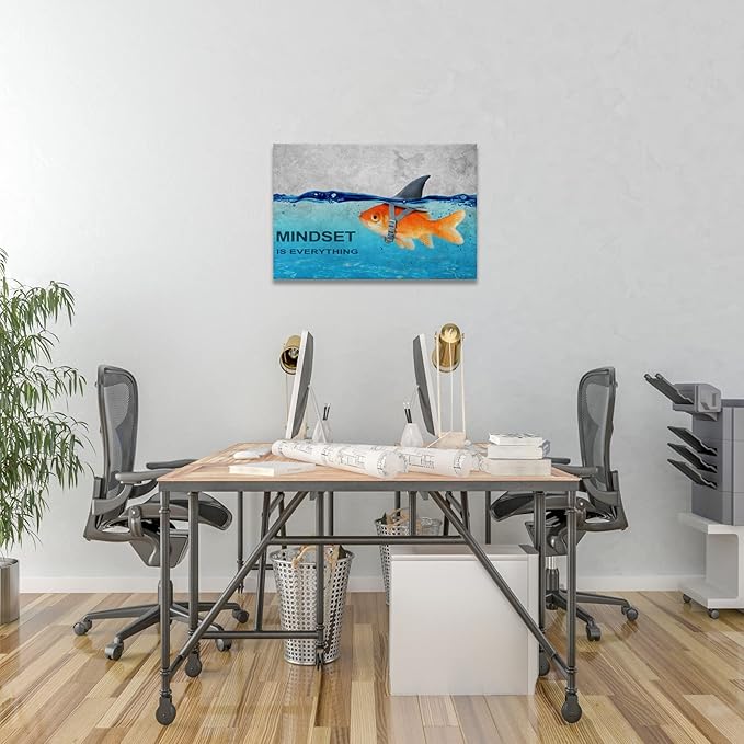 BWSPACE Mindset is Everything Wall Art Office Decor Motivational Quotes Canvas Wall Art Prints Entrepreneur Bundle Set 1 Pieces Inspirational Wall Decorations for Home (24" W x 36" H)