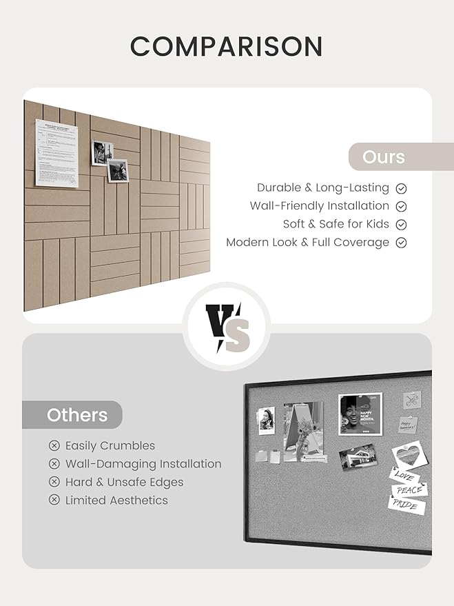 Bumusty Large Cork Board Alternative-48 x 36" Felt Bulletin Board Tiles, with 30 Pushpins, 70 Adhesive Tabs, 12-Pack Slat Wall Paneling, Cork Boards for Office Push Pin Board Felt Board-Taupe