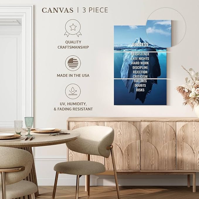 Elephant Stock - Success Typography Wall Art - Vertical Multi Panel Canvas - 3 Piece Living Room Wall Decor - Digital Art Inspirational And Typography Multi Piece Wall Art - Blue And White Decor - 42" x 65"