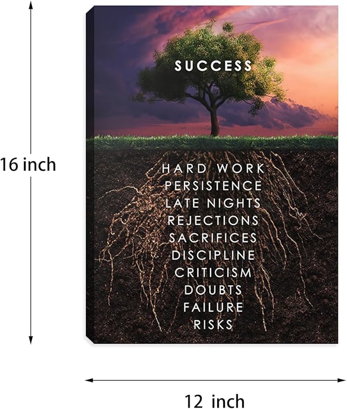 Motivational Wall Decor Success Wall Art Inspirational Positive Quotes Wall Decor Canvas Art Wall Painting Picture Poster Artwork Decorations for Living Room Bedroom Office Workplace Framed 12"x16"