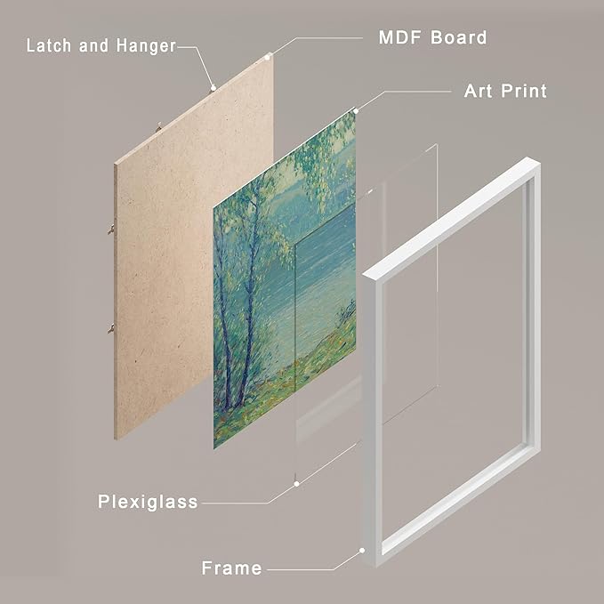 SIGNWIN Framed Poster Wall Art Set of Vintage Posters Vintage Landscape Watercolor Nature Landscape, Rustic Framhouse Decor for Living Room, Bedroom, Office - 12"x16"x 8 White