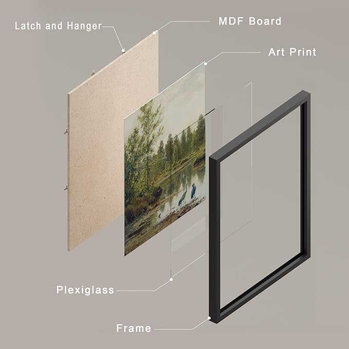 SIGNWIN Framed Poster Bathroom Decor 11"x14"x 8 Black, Wall Art Room Decor Multicolor for Living Room, Bedroom, Office Rustic Green Forest Tree Landscapes Classic Vintage Illustrations Bohemian