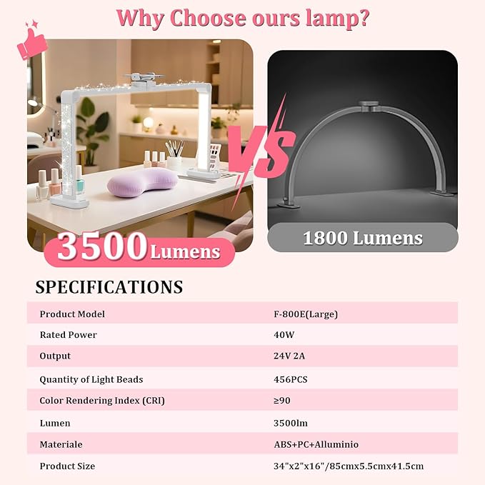 iVict Nail Desk Lamp, 34" Nails Tech Light with Phone Stand, 0-100% Adjustable Brightness, 3000K-6000K Color Temperature Led Desk lamp for Nail, Tattoos, Eyebrows, Beauty(Diamond, Large)