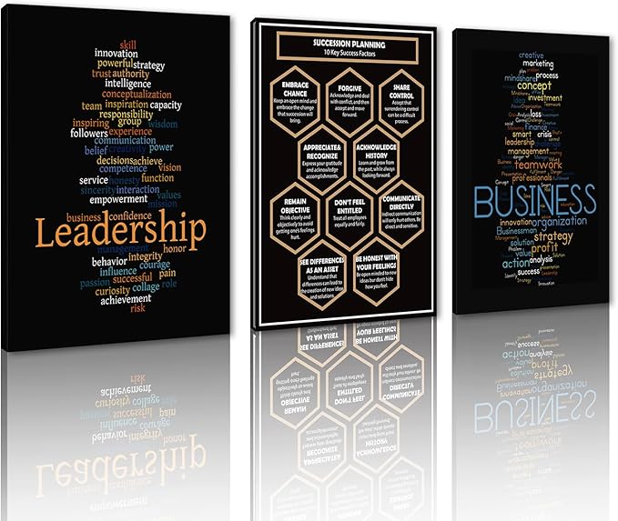 3 Panel Motivational Canvas Wall Art, Framed Office Prints Business Poster Inspirational Quotes Wall Decor for Living Room, Bedroom, Home - 20"x28"x3