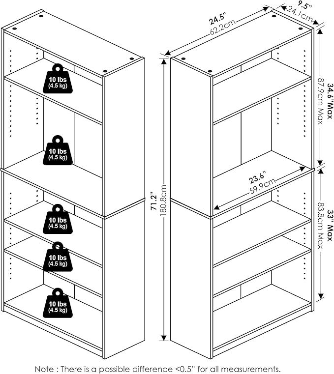 Furinno Jaya Book Shelf Set of 2, 5-Tier Bookshelf, Bookcase, with Adjustable Shelf, 9.5 x 24.5 x 71, for Home Office, Living Room, Black