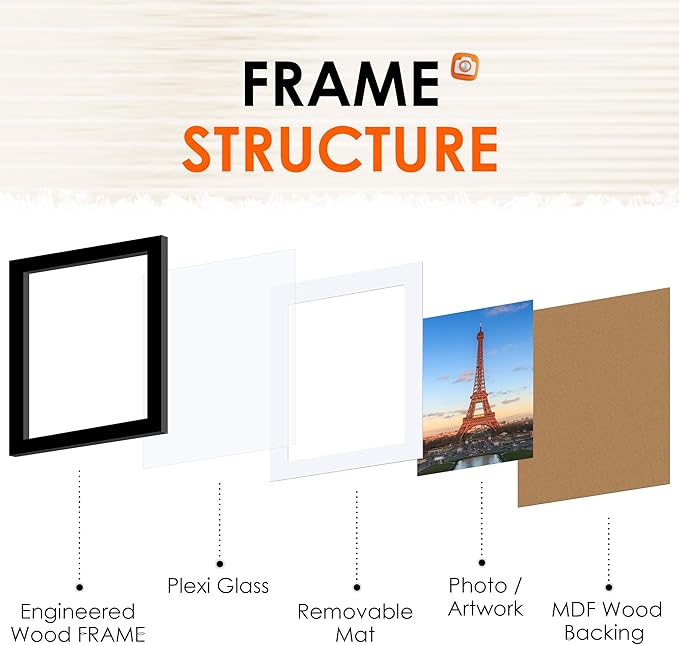 FIXSMITH 8x10 Picture Frame Set of 6, Photo Frame Bulk with HD Plexiglass, Display Pictures 5x7 with Mat or 8x10 Without Mat Multi Picture Frames Collage for Tabletop or Wall Display, Black