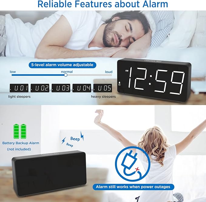 Peakeep Digital Alarm Clock for Bedroom Bedside, Loud Alarm Clock for Heavy Sleepers, Large Big LED Numbers for Seniors, Battery Backup Plug in Electric Clock with USB Charger (White)