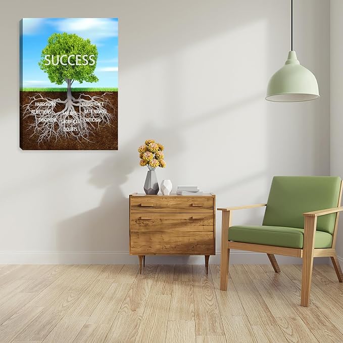Motivational Canvas Wall Decor Success Posters Prints Entrepreneur Quote Wall Picture Paintings Inspirational Blue Green Tree Wall Art Home Office Bedroom Living Room Framed Artwork 24"x36"
