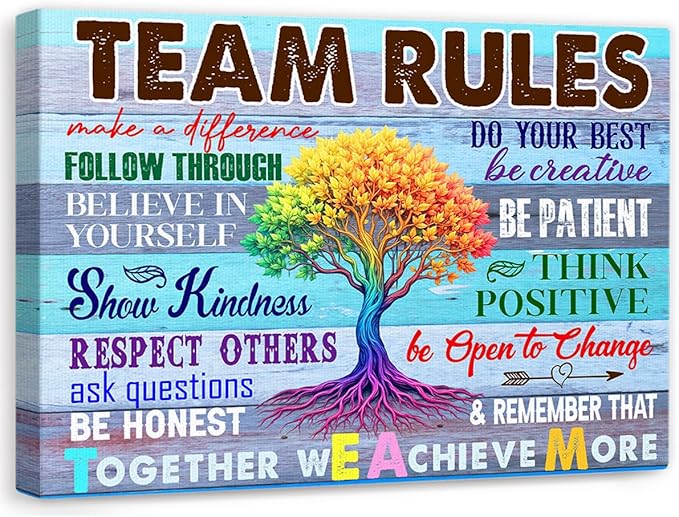Team Rules Wall Decor,Positive Teamwork Quote Wall Art Canvas Framed for Home Office Wall Decor 12 x 15 in