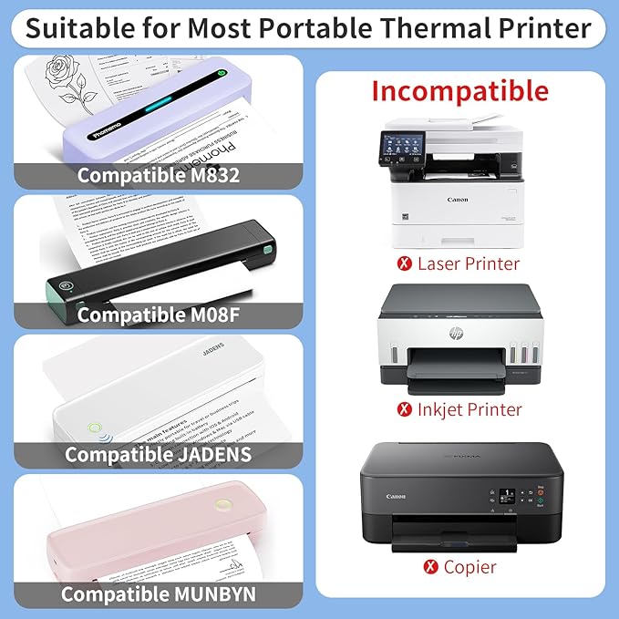 FungLam Thermal Printer Paper 8.5 x 11 Inch, 1000 Sheets US Letter Size Thermal Paper, Folded, Continuous, Perforated, Compatible with A4 Portable Thermal Printer