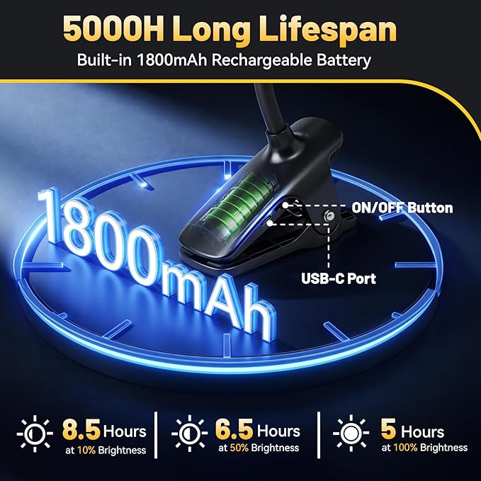 Clip on Reading Light for Bed Headboard, Rechargeable Battery with Large Clamp, 5 Colors & 5 Brightness Flexible Neck Desk Lamp, Eye Protection LED Touch Control Book Light for Kids, Bunk Bed, (Black)
