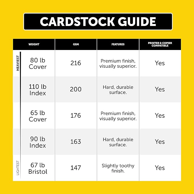 Astrobrights Cardstock White, 8.5 x 11 | 65 lb/176 gsm | 75 Sheets, Pack of 5