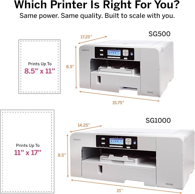 Sawgrass SG1000 Sublimation Printer Bundle | Professional Dye-Sublimation Printer with 31mL SubliJet UHD Inks & TruePix Paper | Prints Up to 11”x17” | Wi-Fi | Auto-Maintenance | Business-Ready