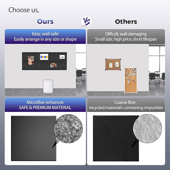 Large Bulletin Board 35.4" x 23.6", Black Cork Board, 6 Pack Cork Boards for Walls with 24 thumbtacks, Pin Board & Vision Board for Home Office, Student Dorm, Creative Studio